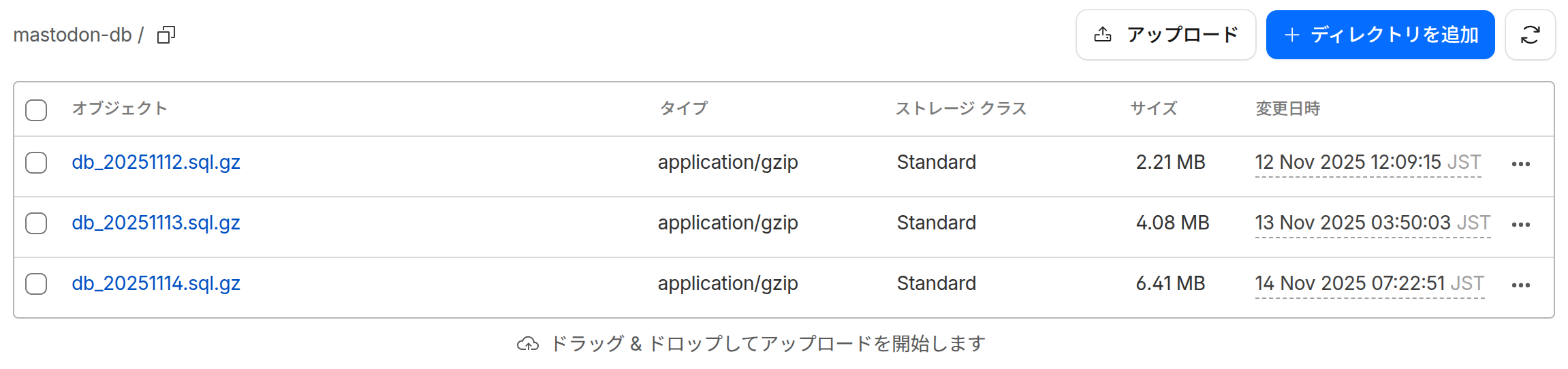 Cloudflare R2にアップロードされたMastodonのDBダンプのファイルサイズ